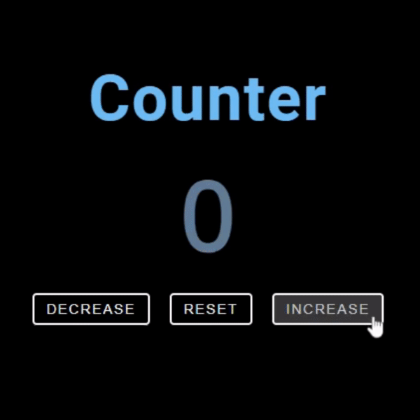 Creating a Counter with HTML, CSS, and JavaScript.gif